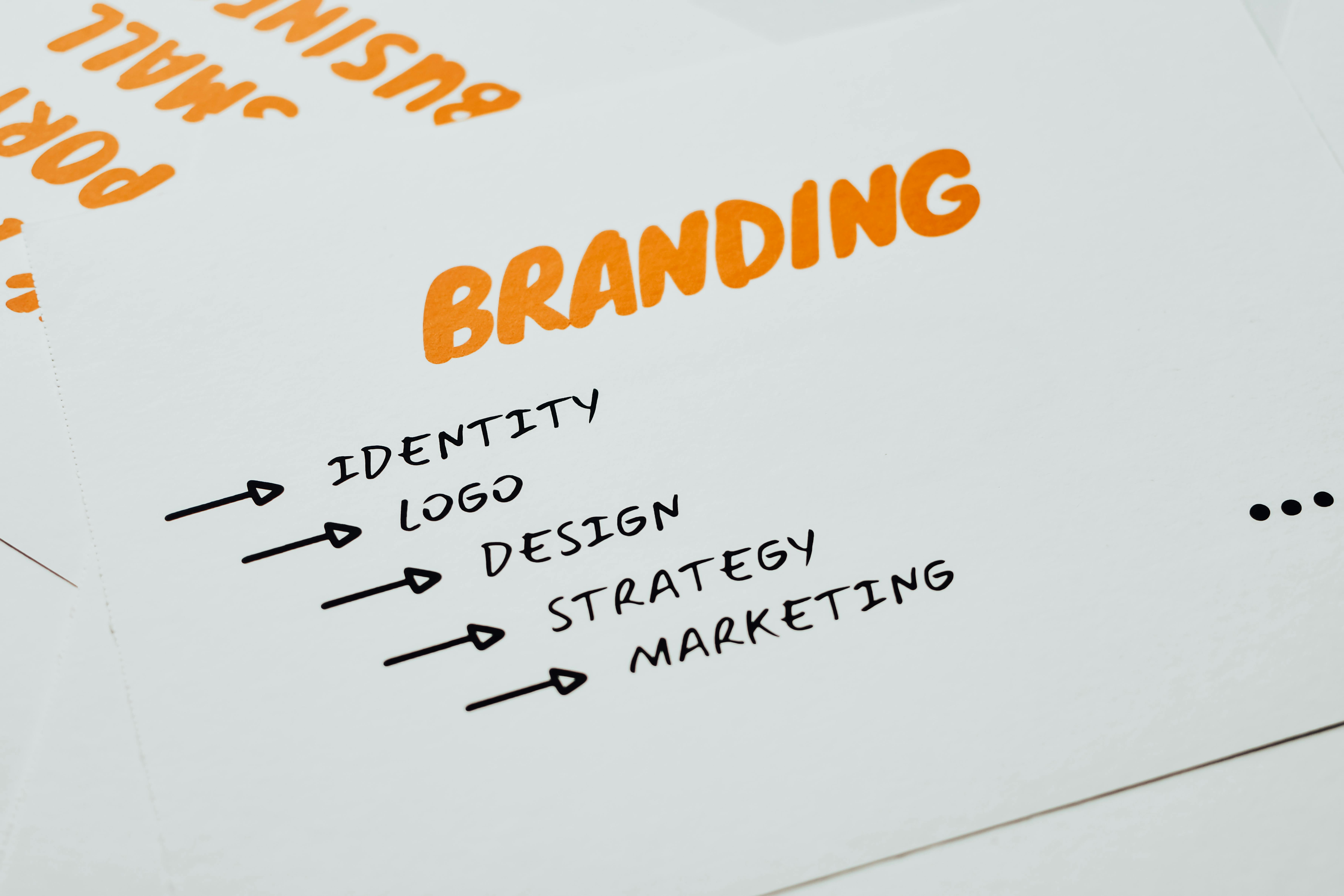 Strategic Branding